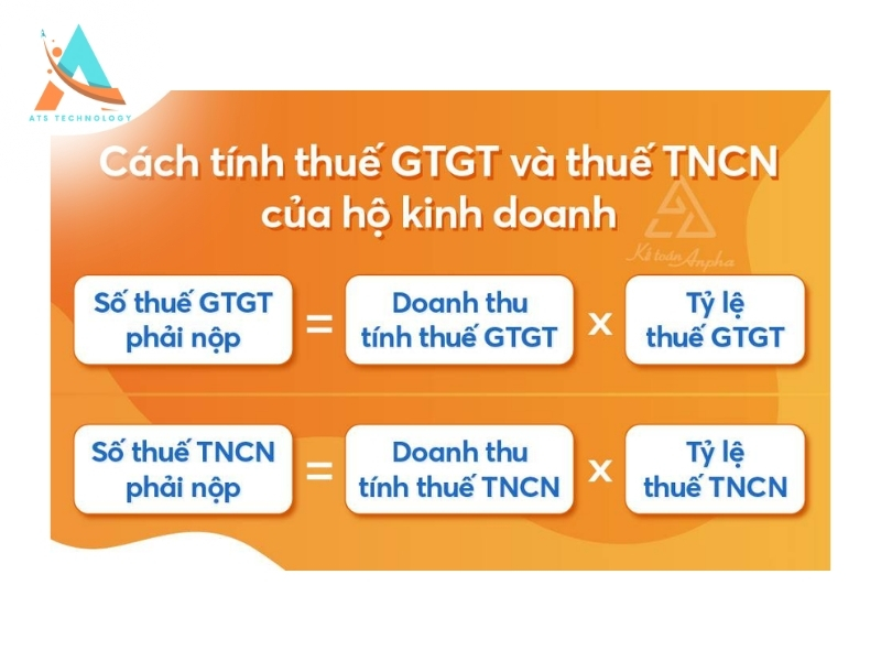 Thuế Kinh Doanh Online Bao Nhiêu