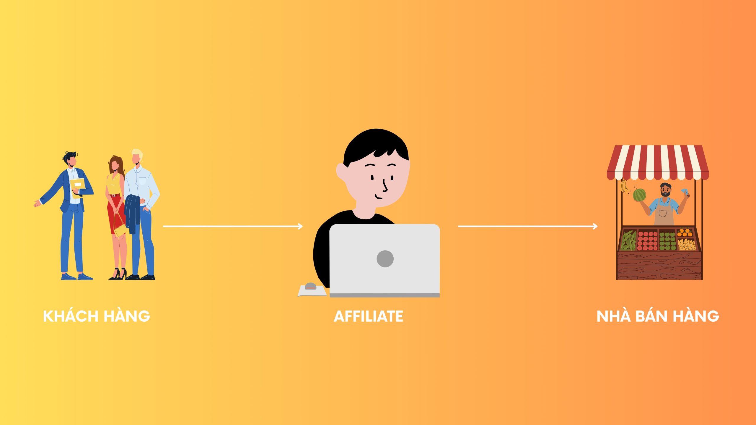 affiliate-cung-ats-tech
