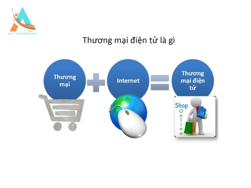 Mô Hình Kinh Doanh Chưa Có Ở Việt Nam