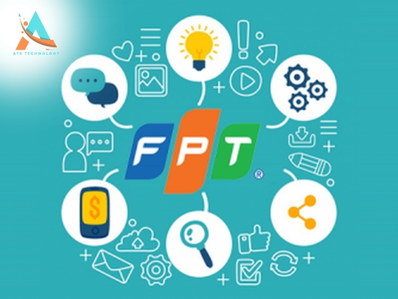 Mô Hình Kinh Doanh Của FPT Shop
